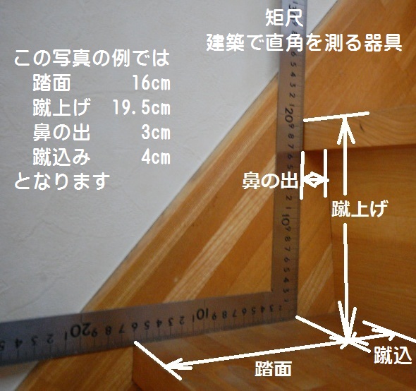 段違い階段のはかり方　踏面・蹴上げ