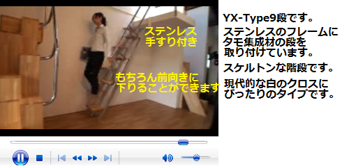 互い違い階段YX-Type　ビデオの説明