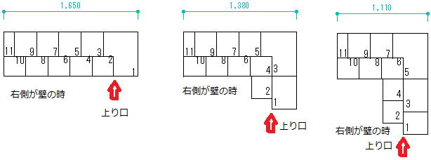 互い違い階段左に曲がる場合の設置スペース