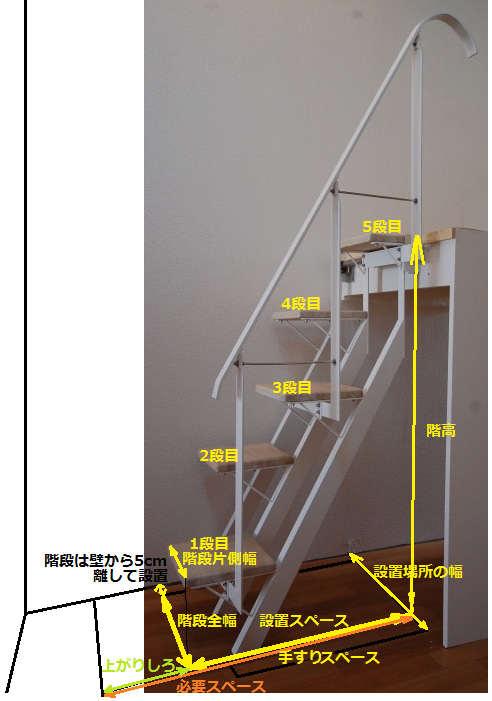 ロフトの階段ホワイトアイアン スマートステップ　階段設置場所のはかり方