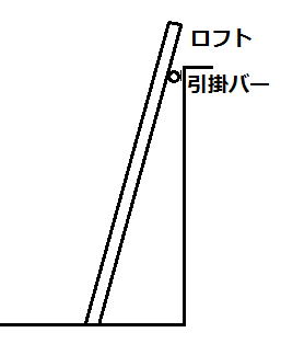 ハシゴを互い違い階段に取り替える　前