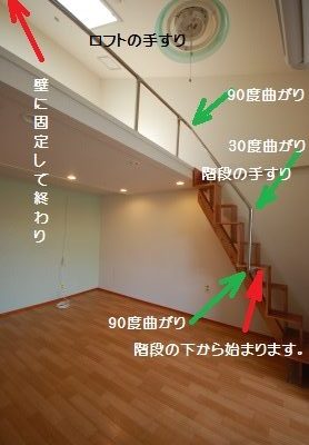 階段の手すりは自由に曲げてお部屋に合うものを作ります