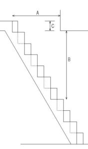 互い違い階段はどのくらいの狭い所でも上れるか　模式図